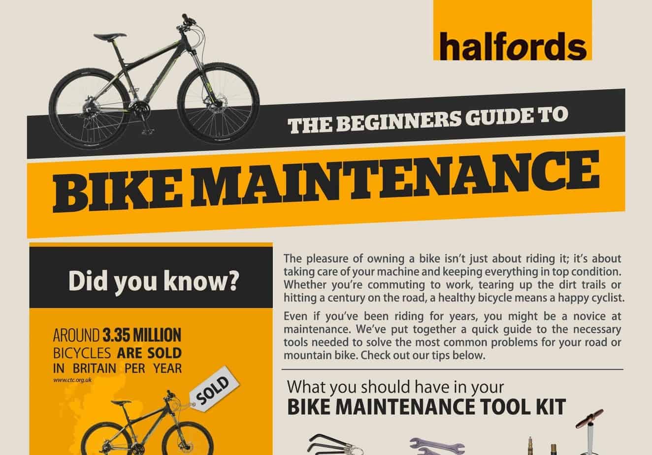 Bike Maintenance Infographic August Amends 2